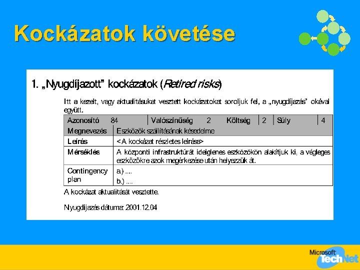 Kockázatok követése 