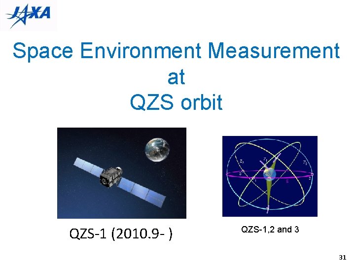 Space Environment Measurement at QZS orbit QZS-1 (2010. 9 - ) QZS-1, 2 and