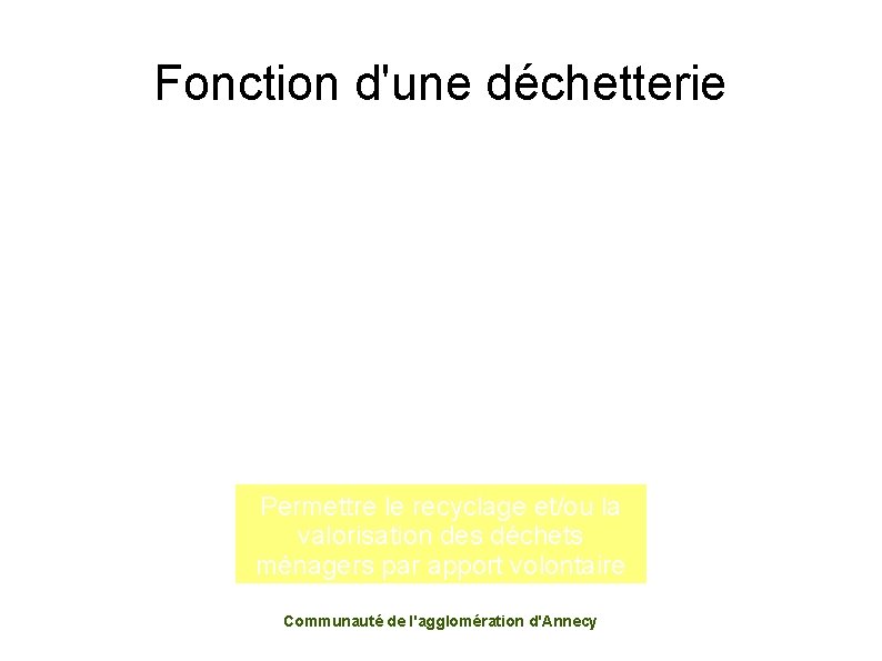 Fonction d'une déchetterie Permettre le recyclage et/ou la valorisation des déchets ménagers par apport