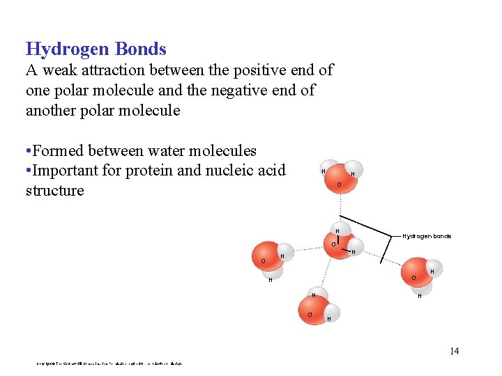 Hydrogen Bonds A weak attraction between the positive end of one polar molecule and