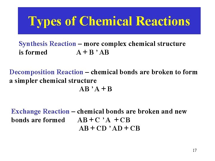 Types of Chemical Reactions Synthesis Reaction – more complex chemical structure is formed A