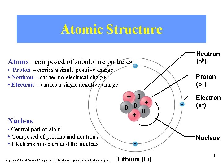 Atomic Structure Neutron (n 0) Atoms - composed of subatomic particles: • Proton –
