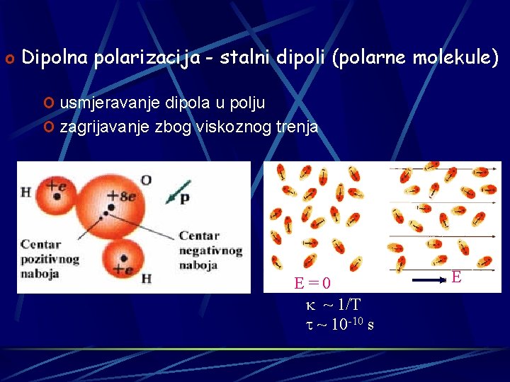 o Dipolna polarizacija - stalni dipoli (polarne molekule) o usmjeravanje dipola u polju o