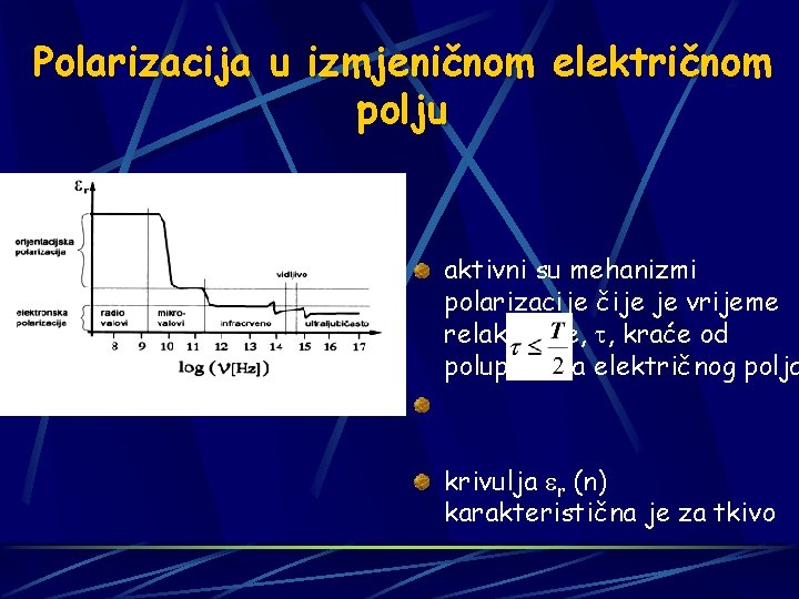 Polarizacija u izmjeničnom električnom polju aktivni su mehanizmi polarizacije čije je vrijeme relaksacije, t,