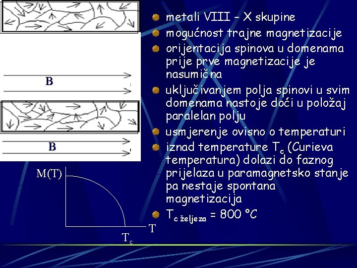 B B M(T) Tc T metali VIII – X skupine mogućnost trajne magnetizacije orijentacija