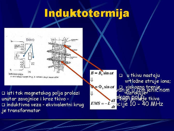 Induktotermija tkivo u tkivu nastaju vrtložne struje iona; q viskozno trenje q zagrijavanje u