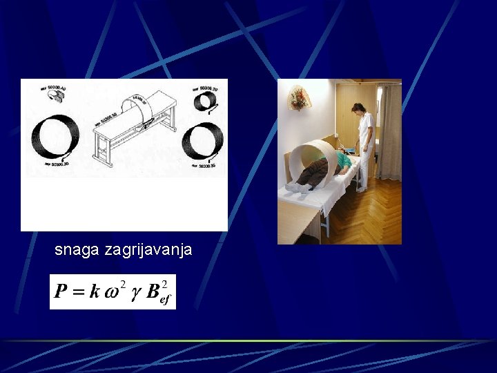 snaga zagrijavanja 