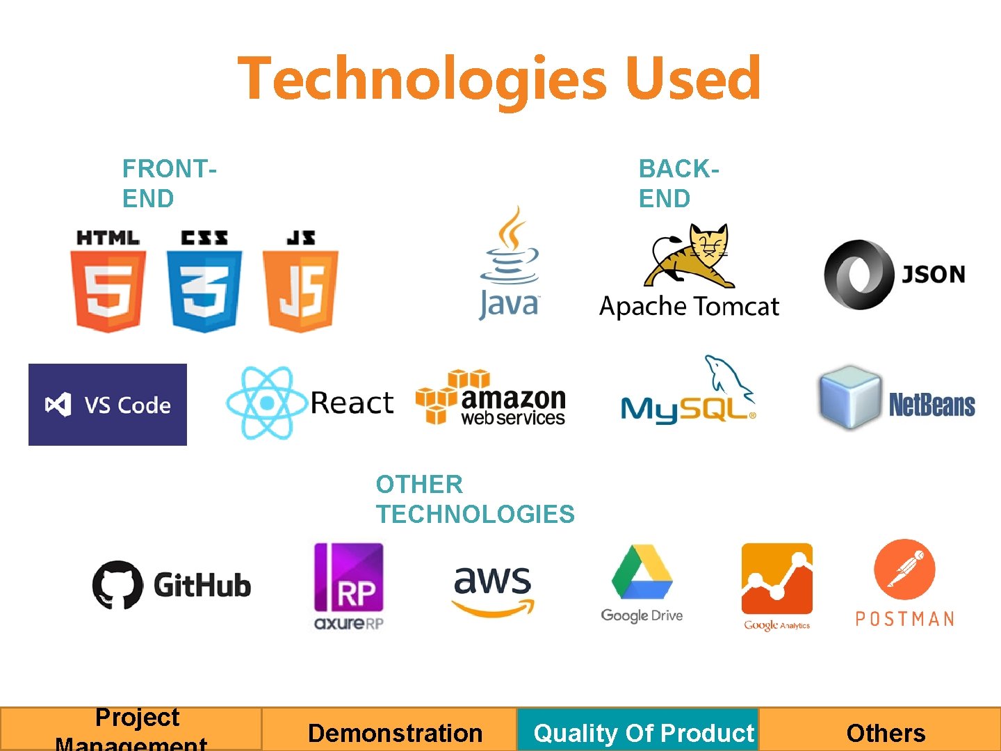 Technologies Used FRONTEND BACKEND OTHER TECHNOLOGIES Project Demonstration Quality Of Product Others 