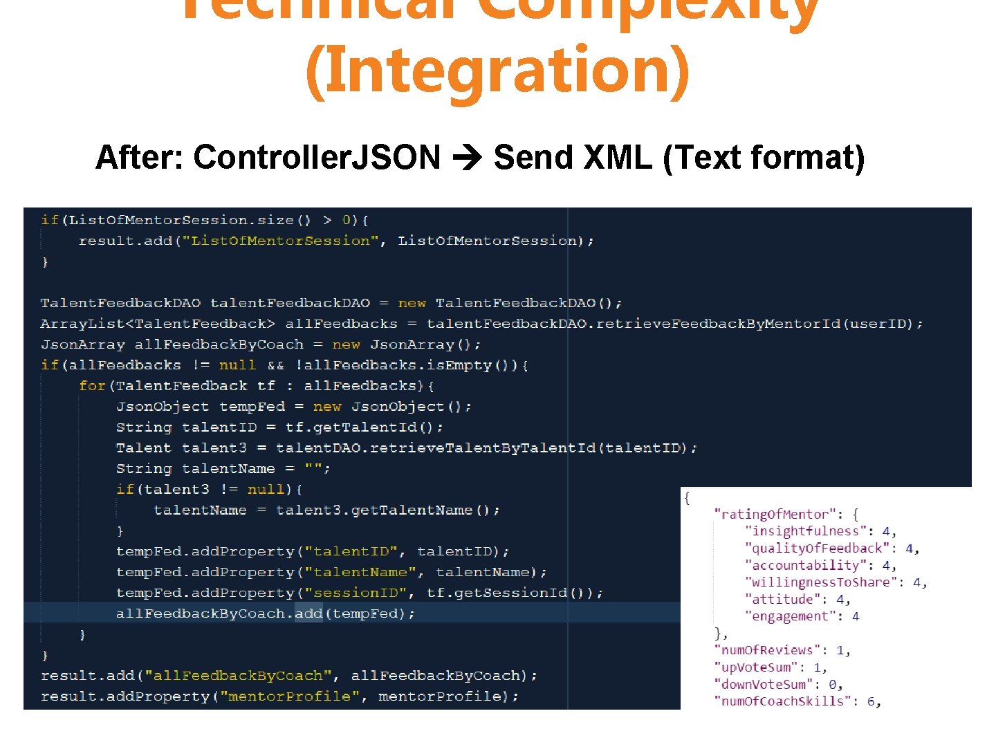 Technical Complexity (Integration) After: Controller. JSON Send XML (Text format) 