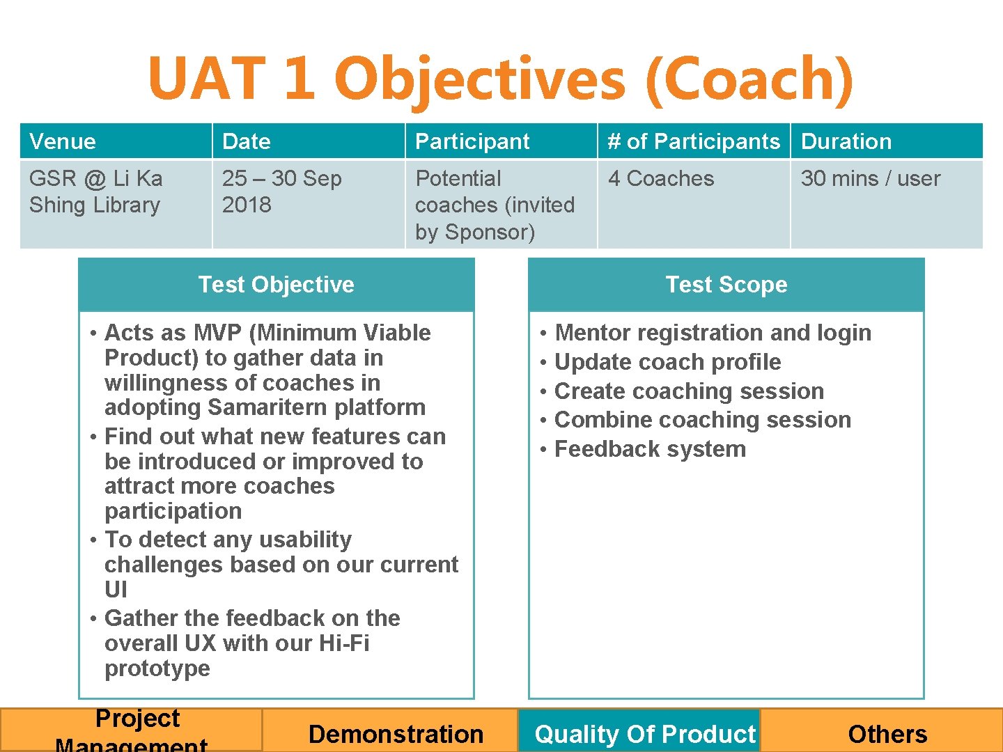 UAT 1 Objectives (Coach) Venue Date Participant # of Participants Duration GSR @ Li