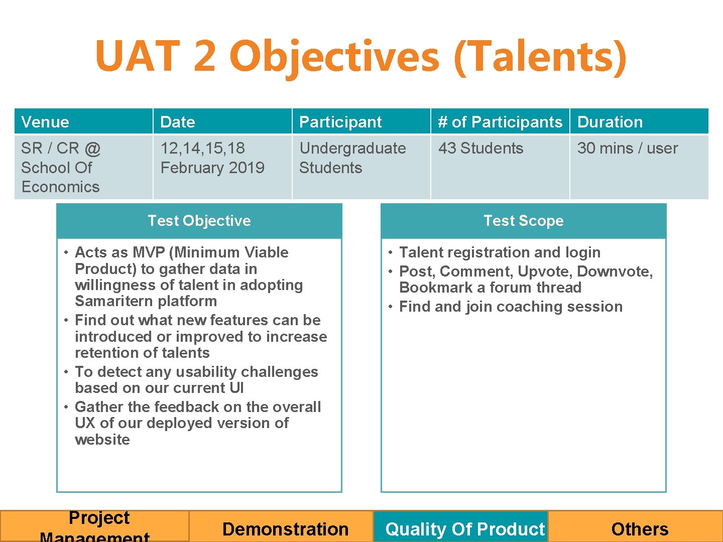 UAT 2 Objectives (Talents) Venue Date Participant # of Participants Duration SR / CR
