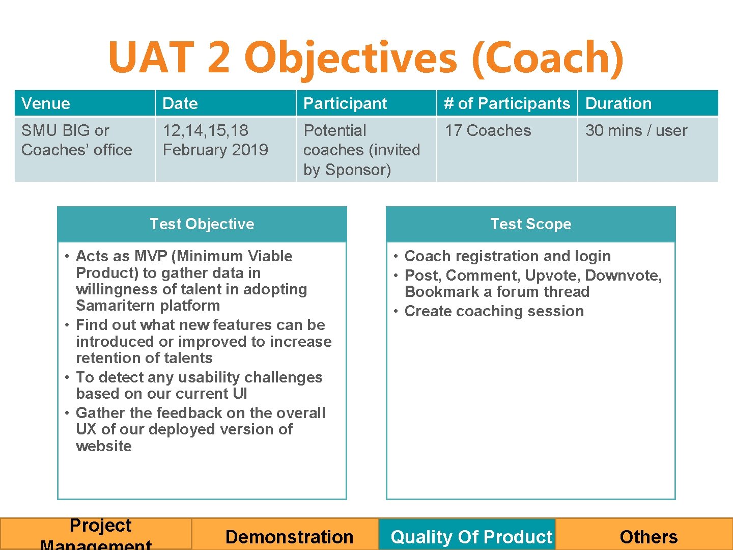 UAT 2 Objectives (Coach) Venue Date Participant # of Participants Duration SMU BIG or