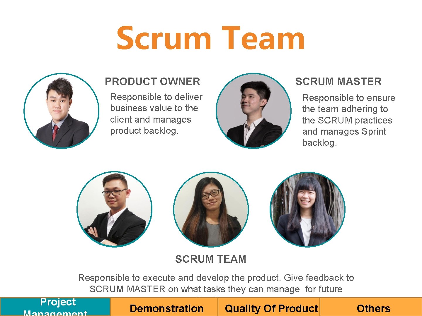 Scrum Team PRODUCT OWNER SCRUM MASTER Responsible to deliver business value to the client