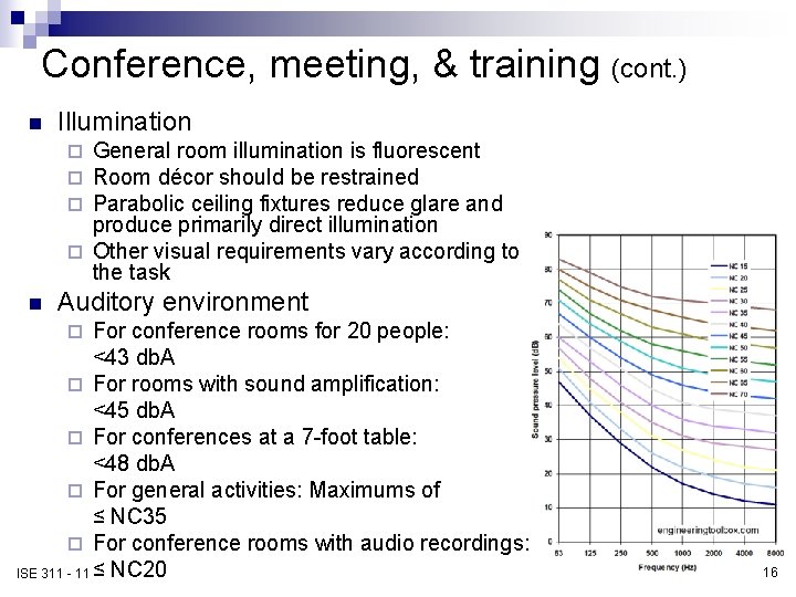 Conference, meeting, & training (cont. ) n Illumination General room illumination is fluorescent Room