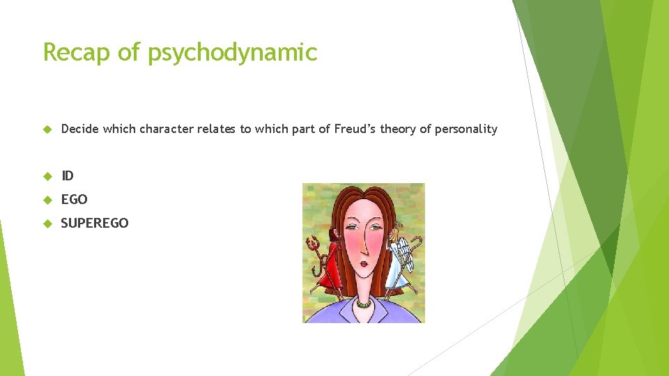 Recap of psychodynamic Decide which character relates to which part of Freud’s theory of