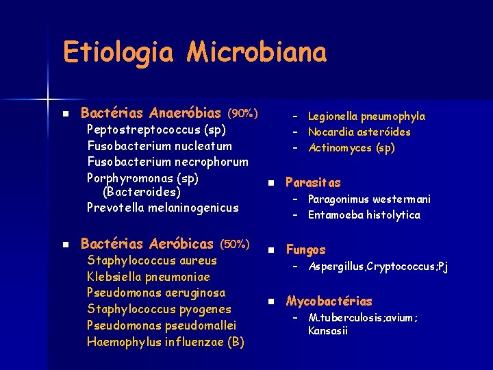 Etiologia Microbiana n Bactérias Anaeróbias (90%) Peptostreptococcus (sp) Fusobacterium nucleatum Fusobacterium necrophorum Porphyromonas (sp)