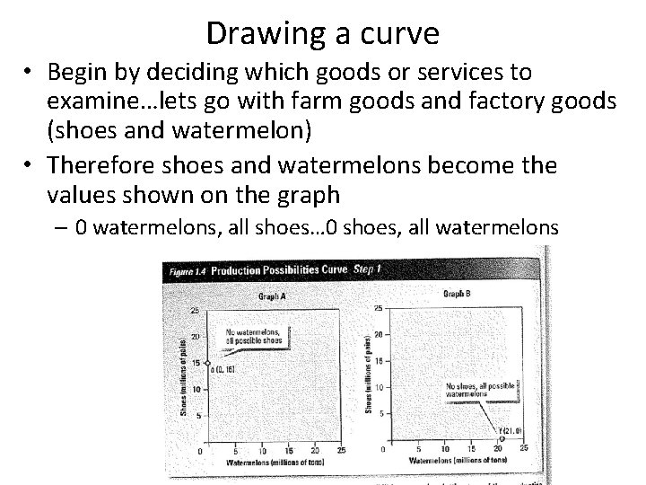 Drawing a curve • Begin by deciding which goods or services to examine…lets go