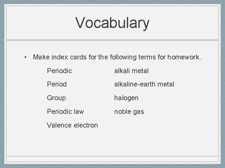 Vocabulary • Make index cards for the following terms for homework. Periodic alkali metal