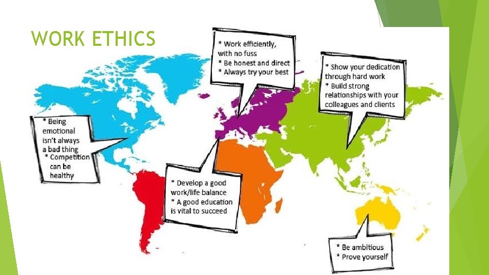 WORK ETHICS WORK ETHICS