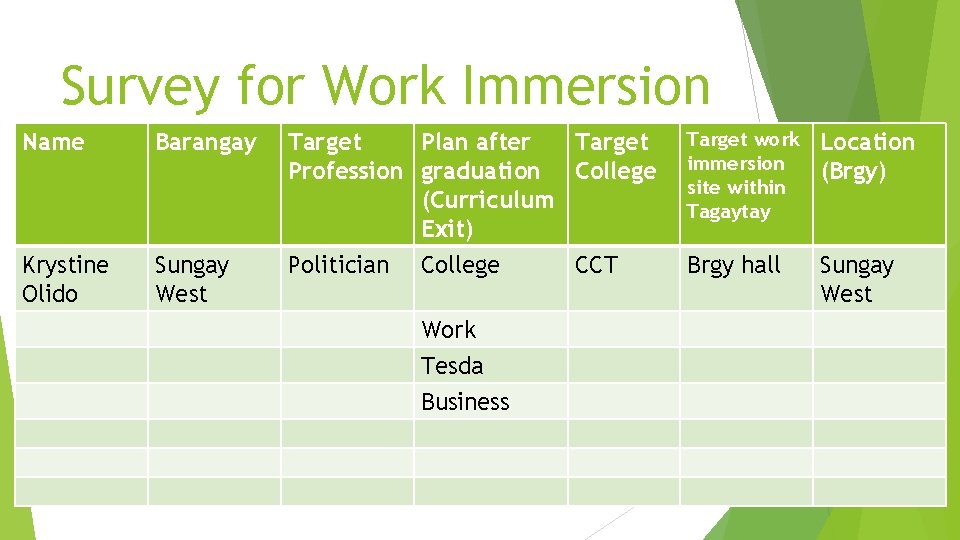 Survey for Work Immersion Name Barangay Krystine Olido Sungay West Target Plan after Target