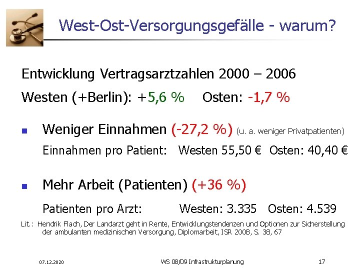 West-Ost-Versorgungsgefälle - warum? Entwicklung Vertragsarztzahlen 2000 – 2006 Westen (+Berlin): +5, 6 % Osten: