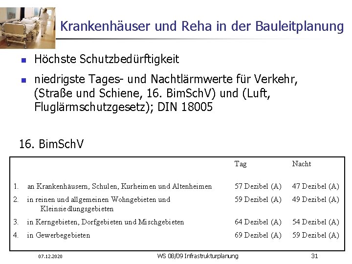Krankenhäuser und Reha in der Bauleitplanung n n Höchste Schutzbedürftigkeit niedrigste Tages- und Nachtlärmwerte