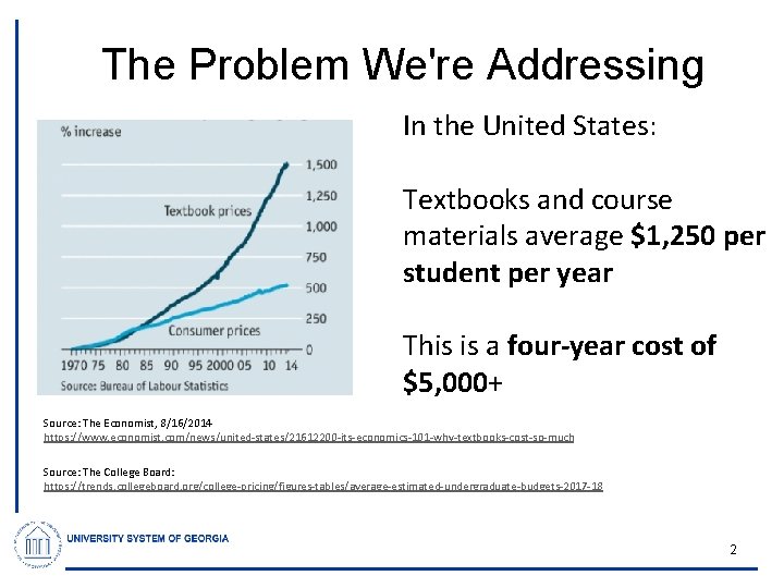 The Problem We're Addressing In the United States: Textbooks and course materials average $1,