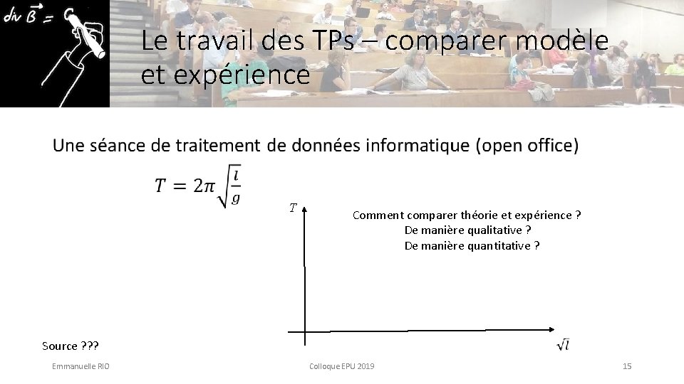 Le travail des TPs – comparer modèle et expérience • T Comment comparer théorie