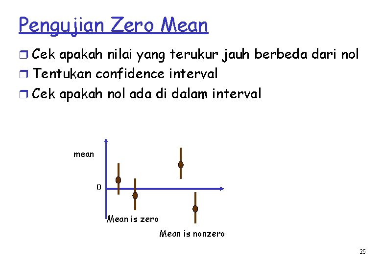 Pengujian Zero Mean r Cek apakah nilai yang terukur jauh berbeda dari nol r