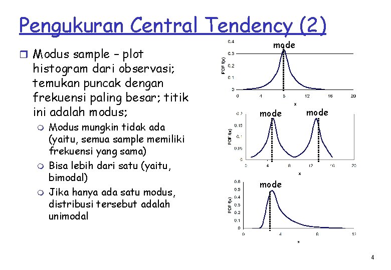 Pengukuran Central Tendency (2) r Modus sample – plot histogram dari observasi; temukan puncak