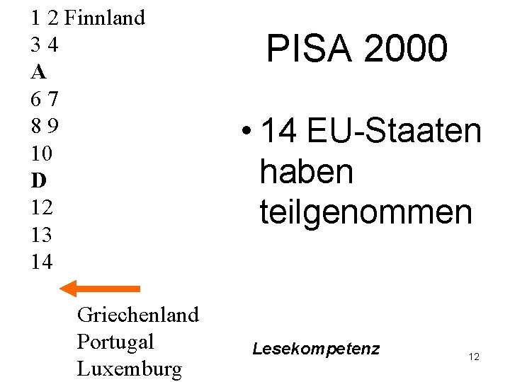 1 2 Finnland 34 A 67 89 10 D 12 13 14 Griechenland Portugal