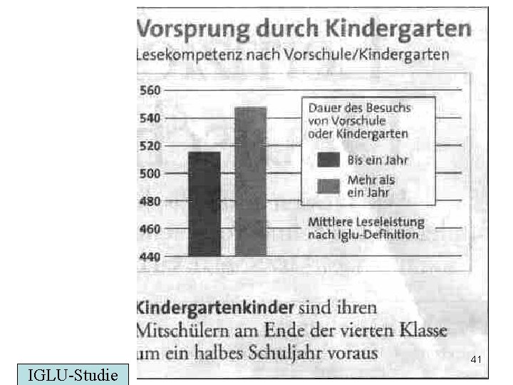 41 IGLU-Studie 