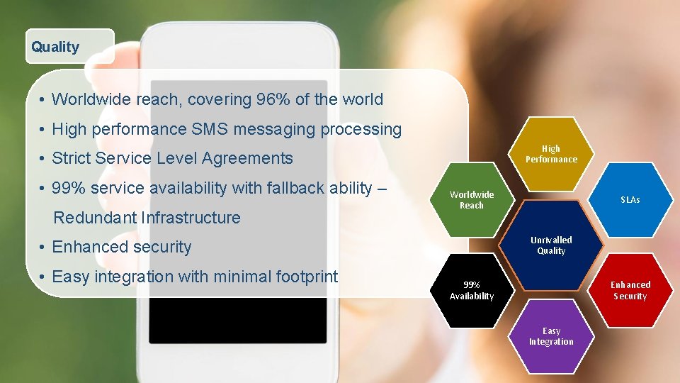 Quality • Worldwide reach, covering 96% of the world • High performance SMS messaging