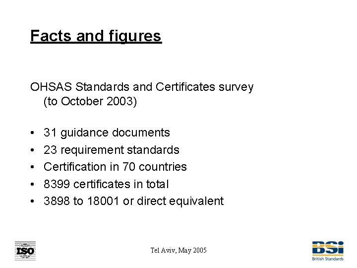 Facts and figures OHSAS Standards and Certificates survey (to October 2003) • • •