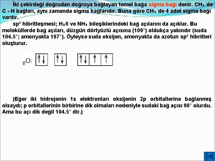 İki çekirdeği doğrudan doğruya bağlayan temel bağa sigma bağı denir. CH₄ de C H