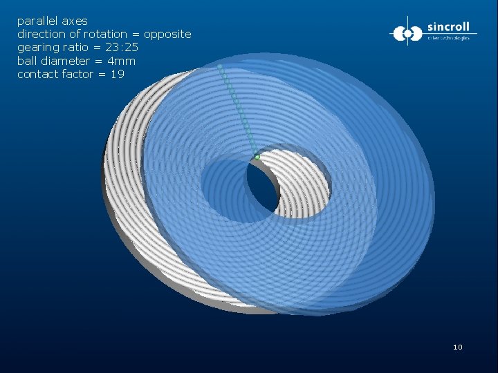 parallel axes direction of rotation = opposite gearing ratio = 23: 25 ball diameter