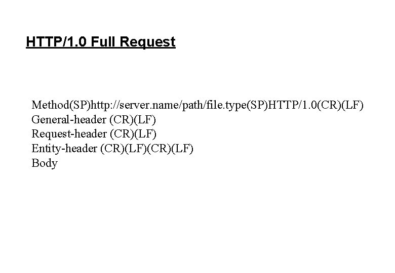 HTTP/1. 0 Full Request Method(SP)http: //server. name/path/file. type(SP)HTTP/1. 0(CR)(LF) General-header (CR)(LF) Request-header (CR)(LF) Entity-header