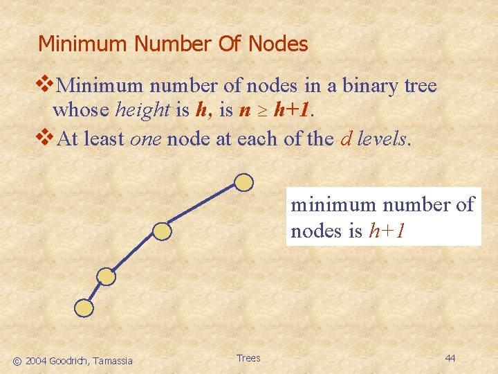 Minimum Number Of Nodes v. Minimum number of nodes in a binary tree whose