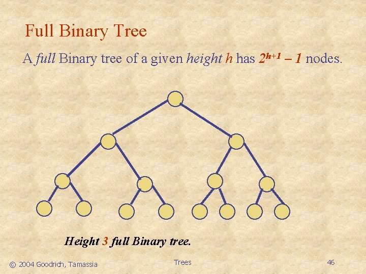 Full Binary Tree A full Binary tree of a given height h has 2