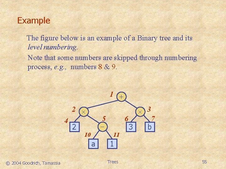 Example The figure below is an example of a Binary tree and its level