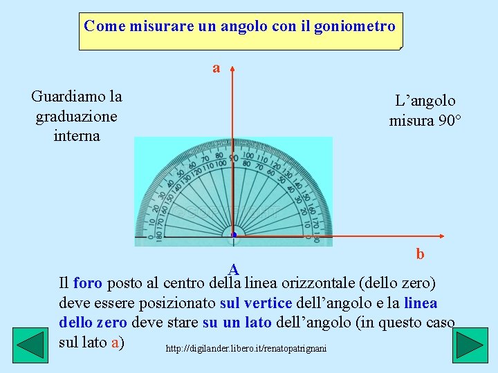 Come misurare un angolo con il goniometro a Guardiamo la graduazione interna L’angolo misura