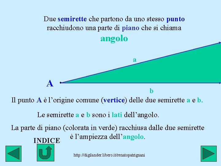 Due semirette che partono da uno stesso punto racchiudono una parte di piano che