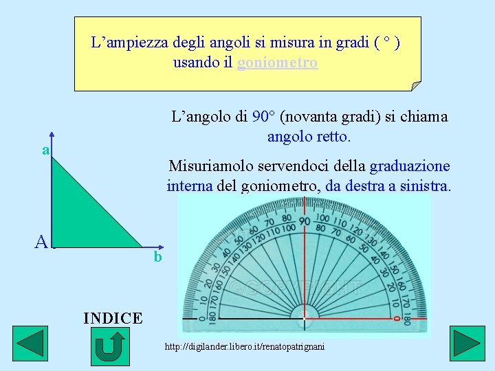 L’ampiezza degli angoli si misura in gradi ( ° ) usando il goniometro L’angolo