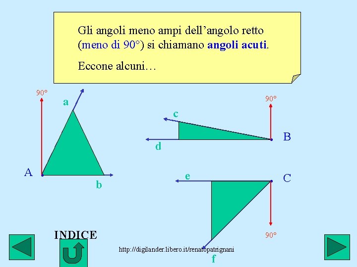 Gli angoli meno ampi dell’angolo retto (meno di 90°) si chiamano angoli acuti. Eccone