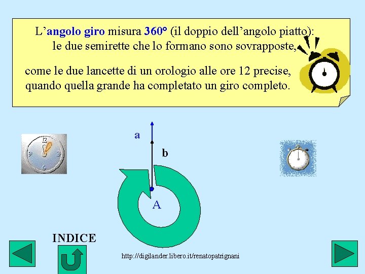 L’angolo giro misura 360° (il doppio dell’angolo piatto): le due semirette che lo formano