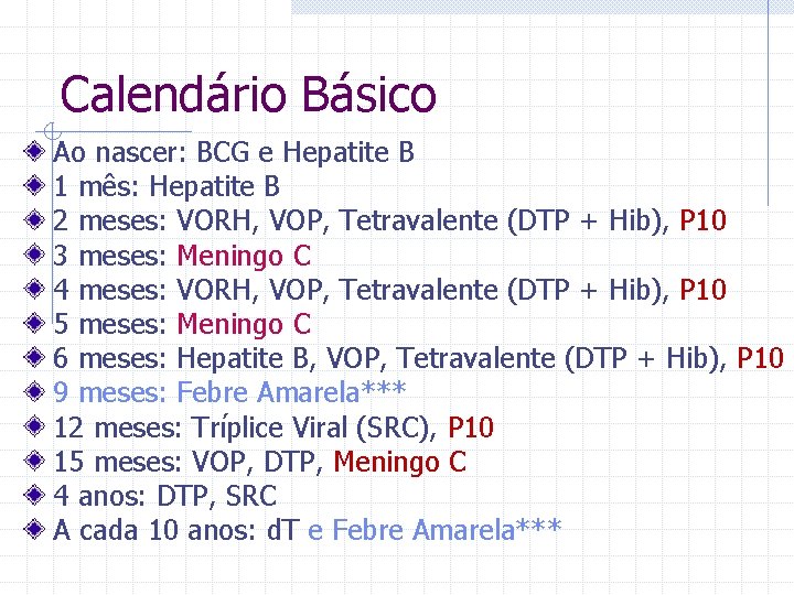 Calendário Básico Ao nascer: BCG e Hepatite B 1 mês: Hepatite B 2 meses: