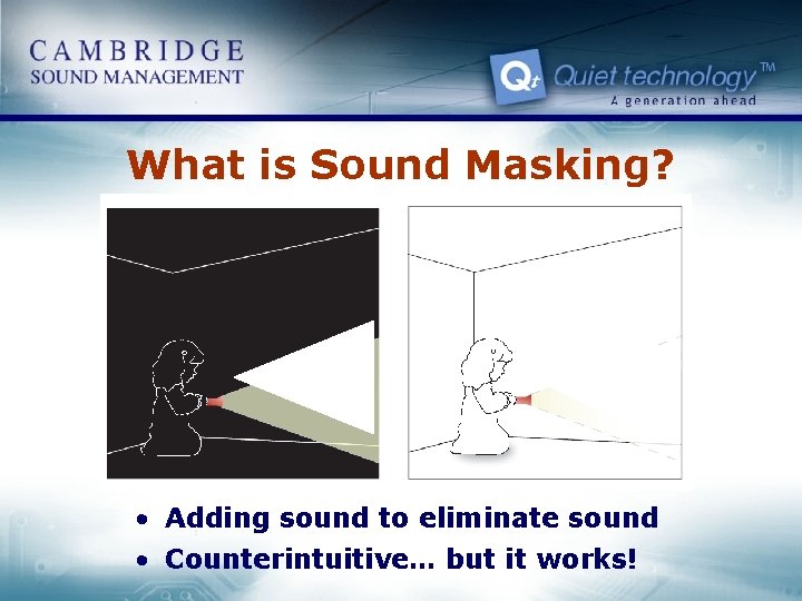 What is Sound Masking? • Adding sound to eliminate sound • Counterintuitive… but it