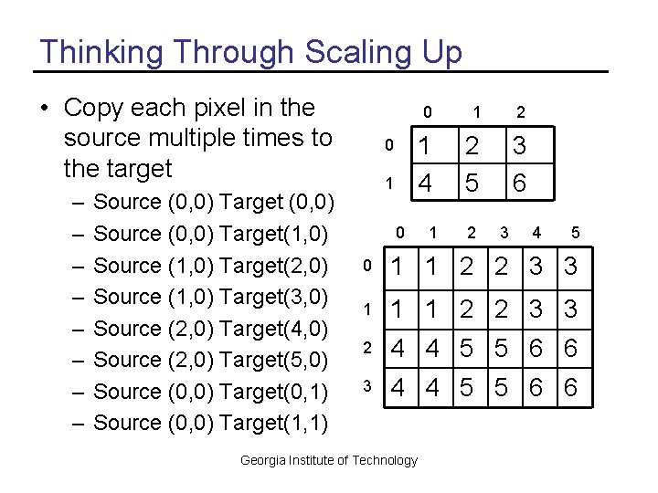 Thinking Through Scaling Up • Copy each pixel in the source multiple times to