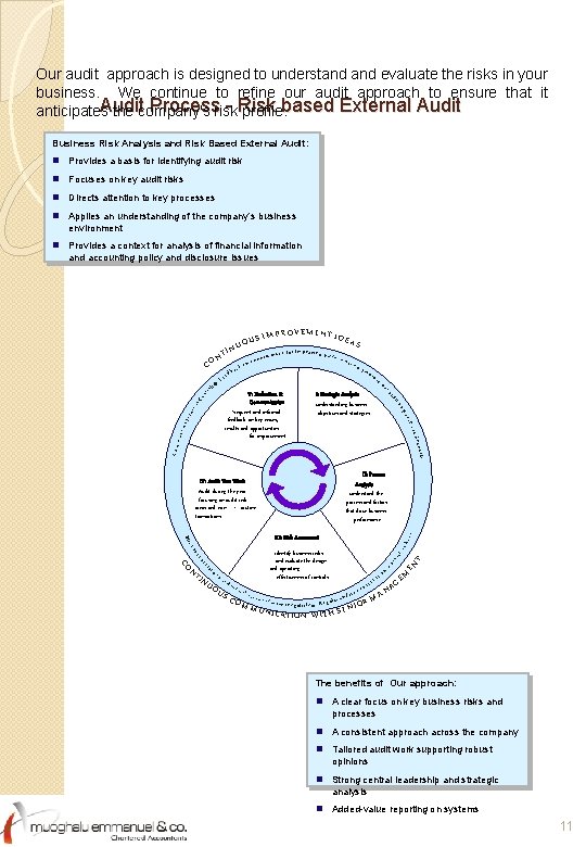 Our audit approach is designed to understand evaluate the risks in your business. We