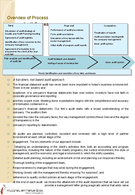 Overview of Process Audit Process Early Final visit Discussion of audit strategy at Quality